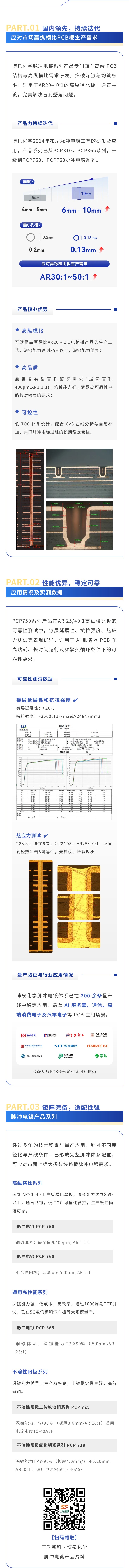 562e115db68f4468ec585e5616bc9e5a-sz_933889