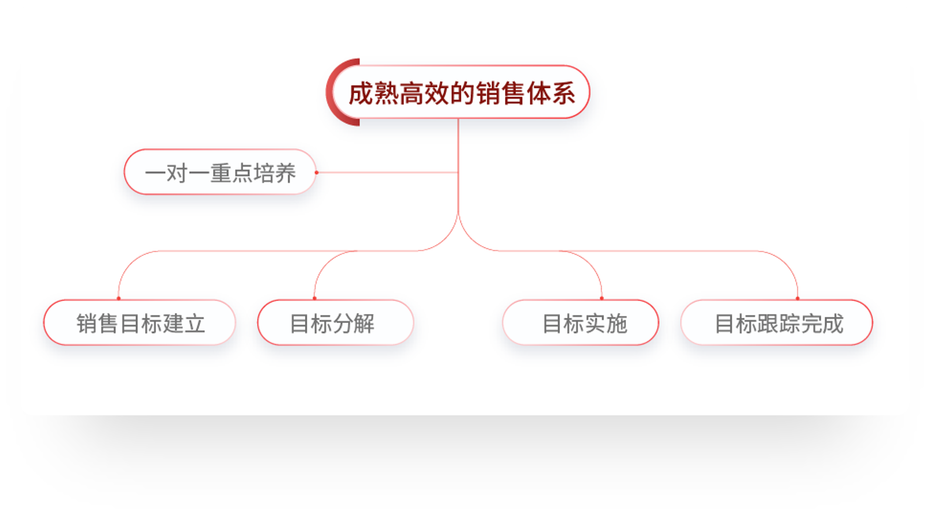 ��ҳ| ����(�й�����)�ٷ���վ