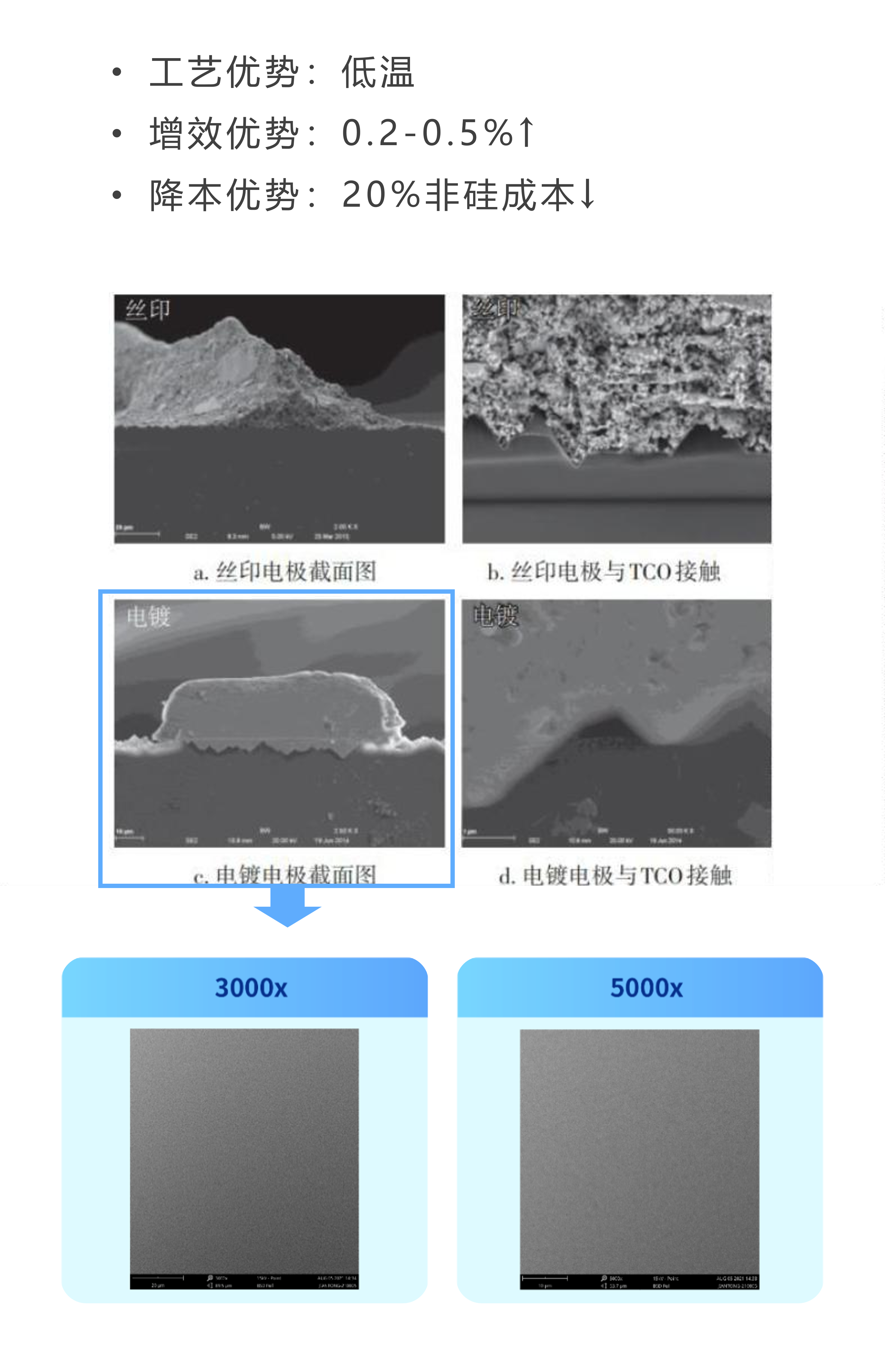 ��ҳ| ����(�й�����)�ٷ���վ