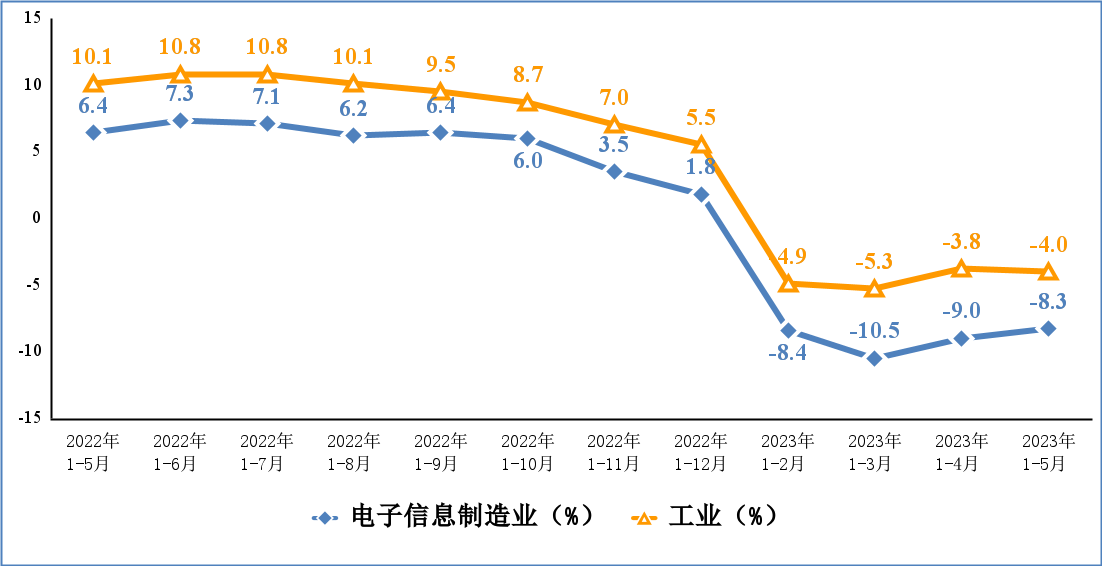 ��ҳ| ����(�й�����)�ٷ���վ