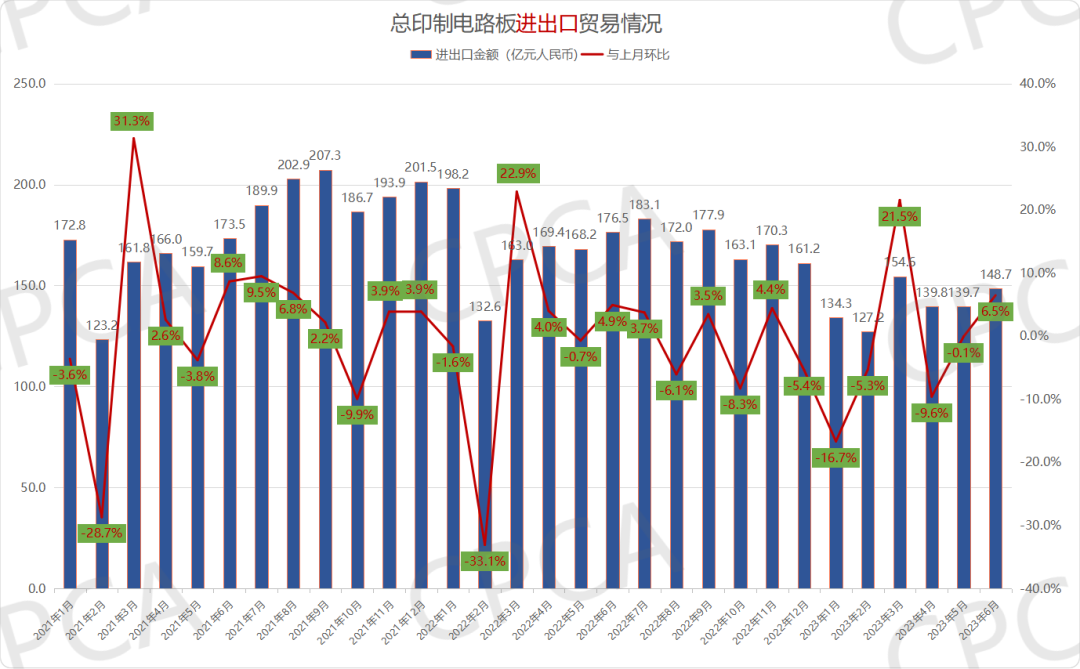 ��ҳ| ����(�й�����)�ٷ���վ