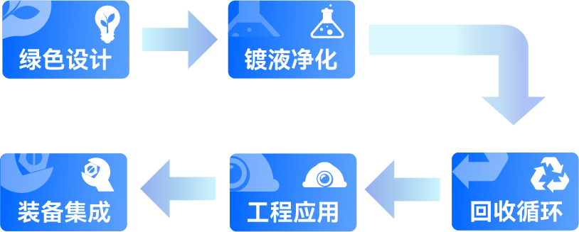 ��ҳ| ����(�й�����)�ٷ���վ