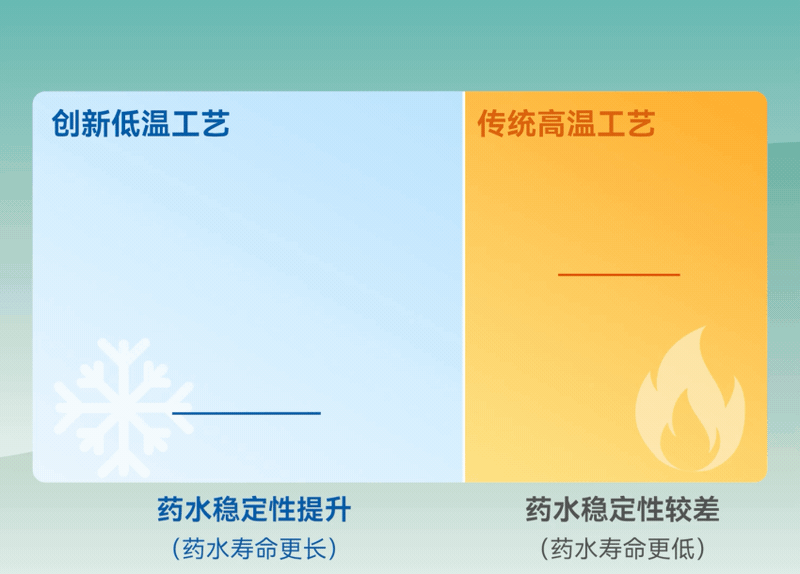 ��ҳ| ����(�й�����)�ٷ���վ