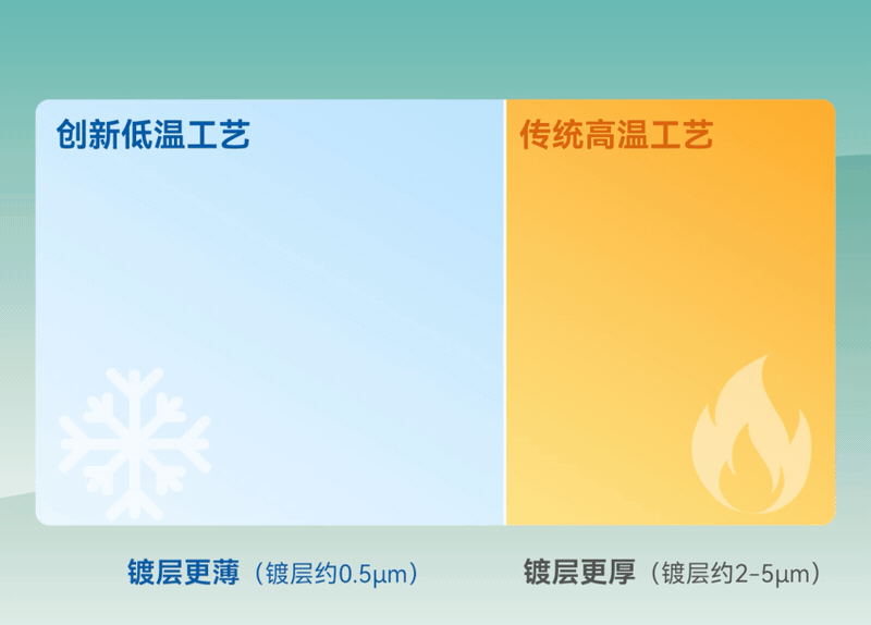 ��ҳ| ����(�й�����)�ٷ���վ