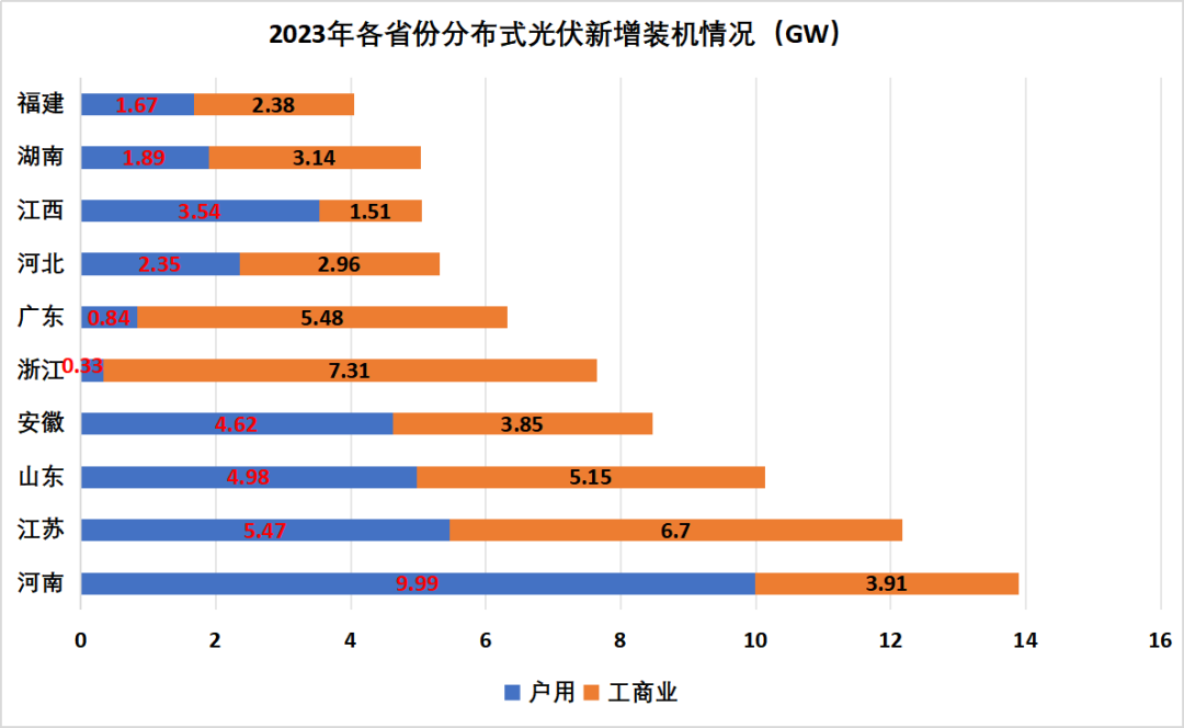 ��ҳ| ����(�й�����)�ٷ���վ