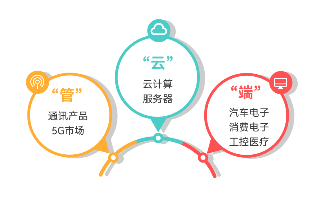 ��ҳ| ����(�й�����)�ٷ���վ