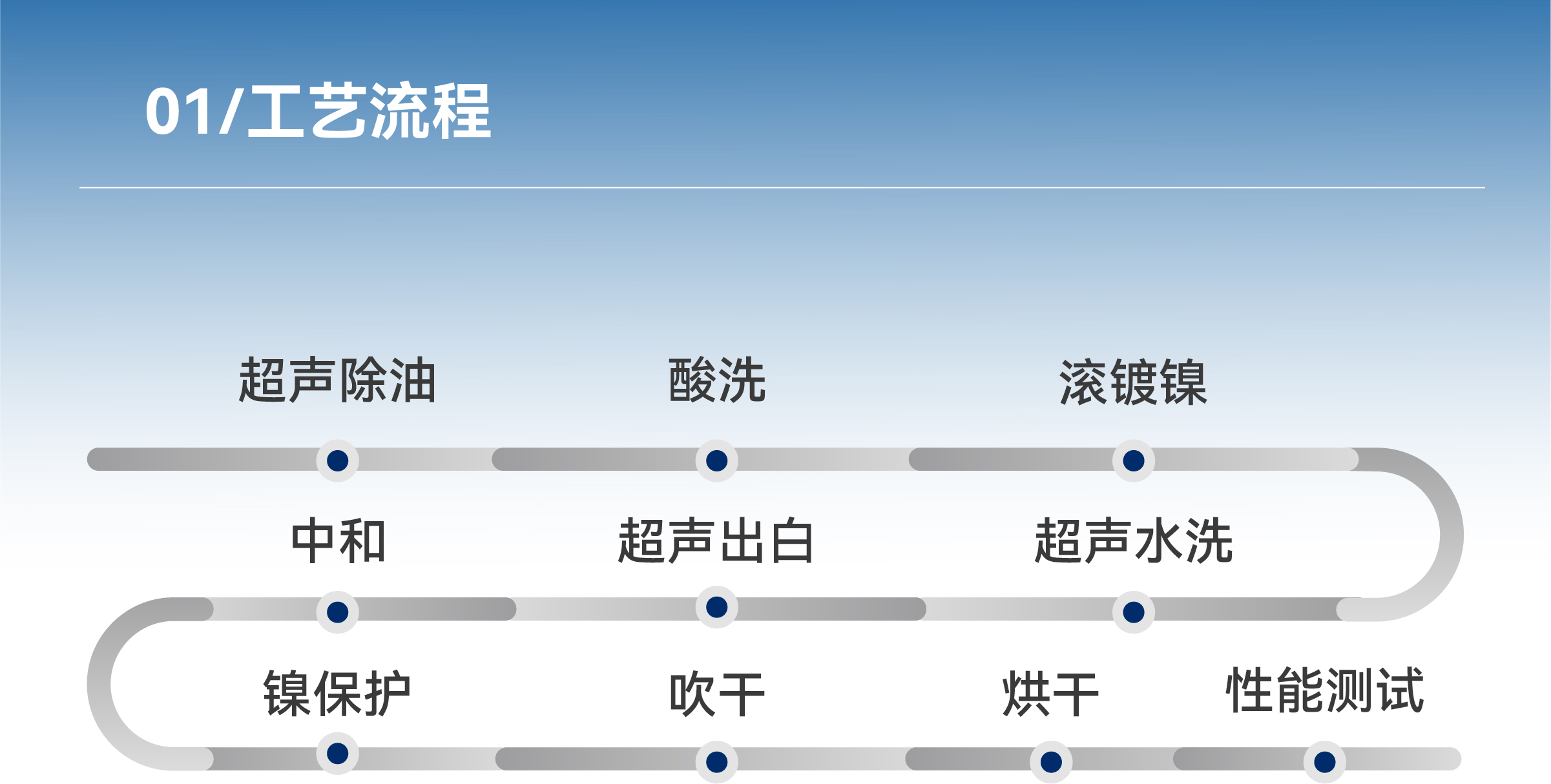 ��ҳ| ����(�й�����)�ٷ���վ