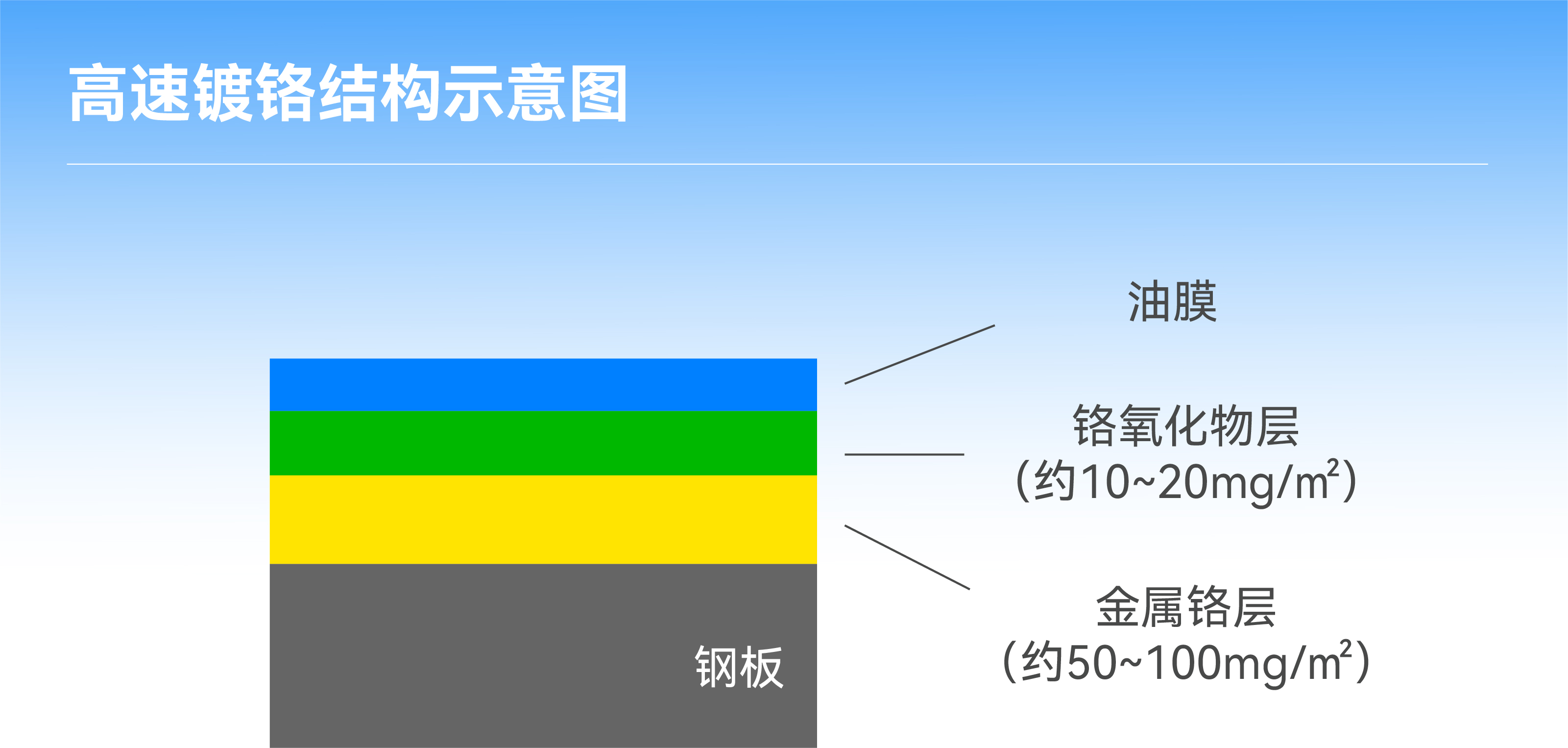 ��ҳ| ����(�й�����)�ٷ���վ