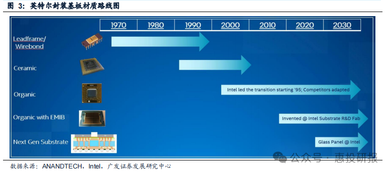 ��ҳ| ����(�й�����)�ٷ���վ