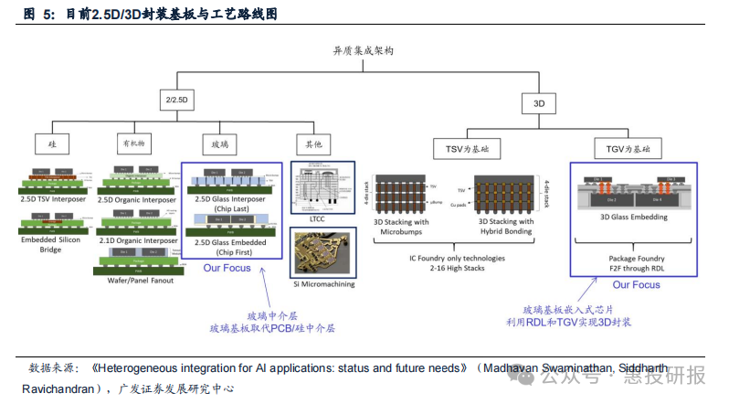��ҳ| ����(�й�����)�ٷ���վ