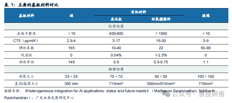 ��ҳ| ����(�й�����)�ٷ���վ