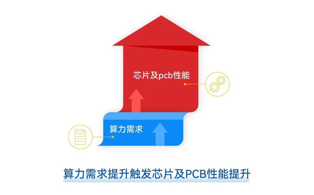 ��ҳ| ����(�й�����)�ٷ���վ