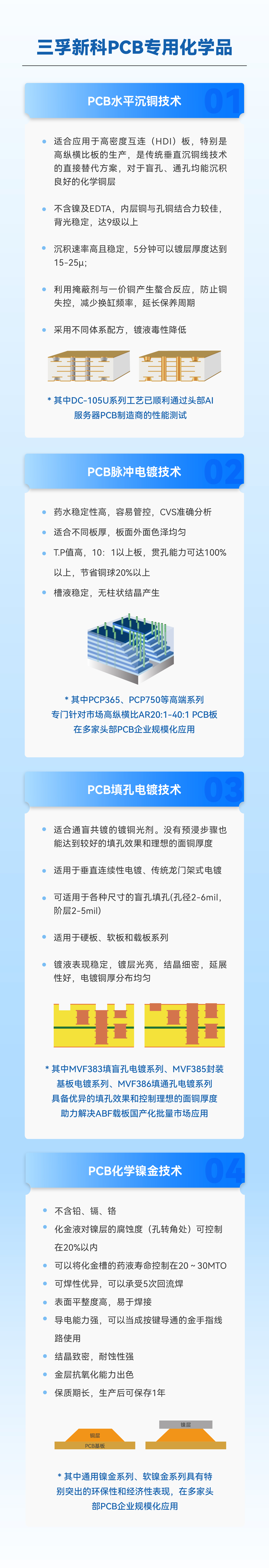 ��ҳ| ����(�й�����)�ٷ���վ