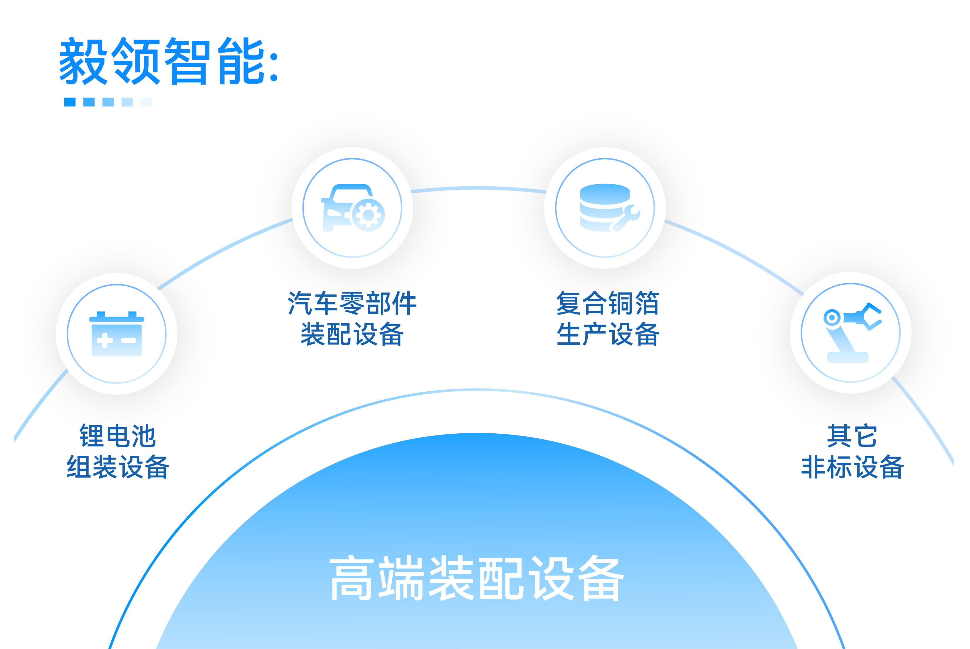 ��ҳ| ����(�й�����)�ٷ���վ