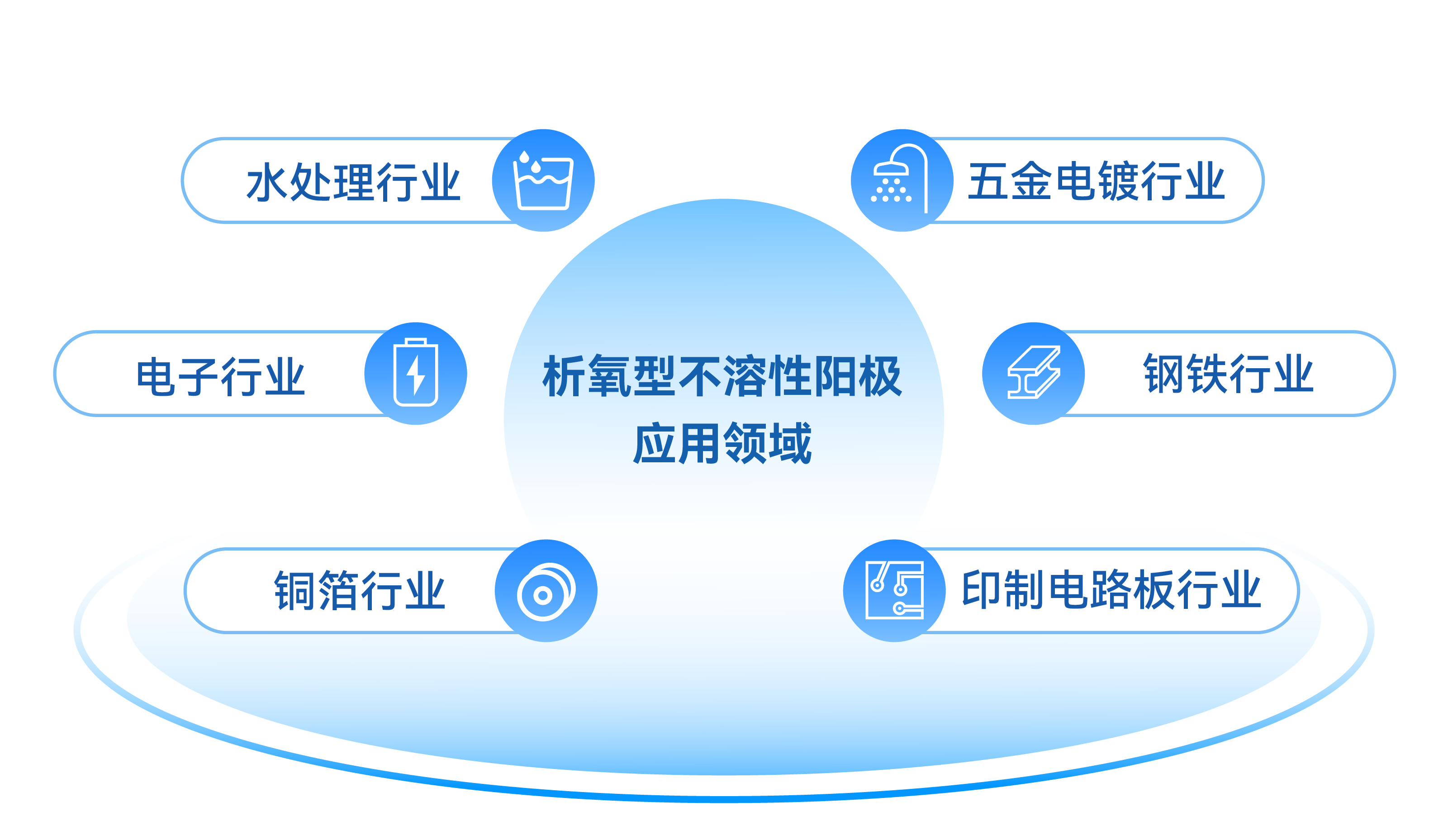 ��ҳ| ����(�й�����)�ٷ���վ