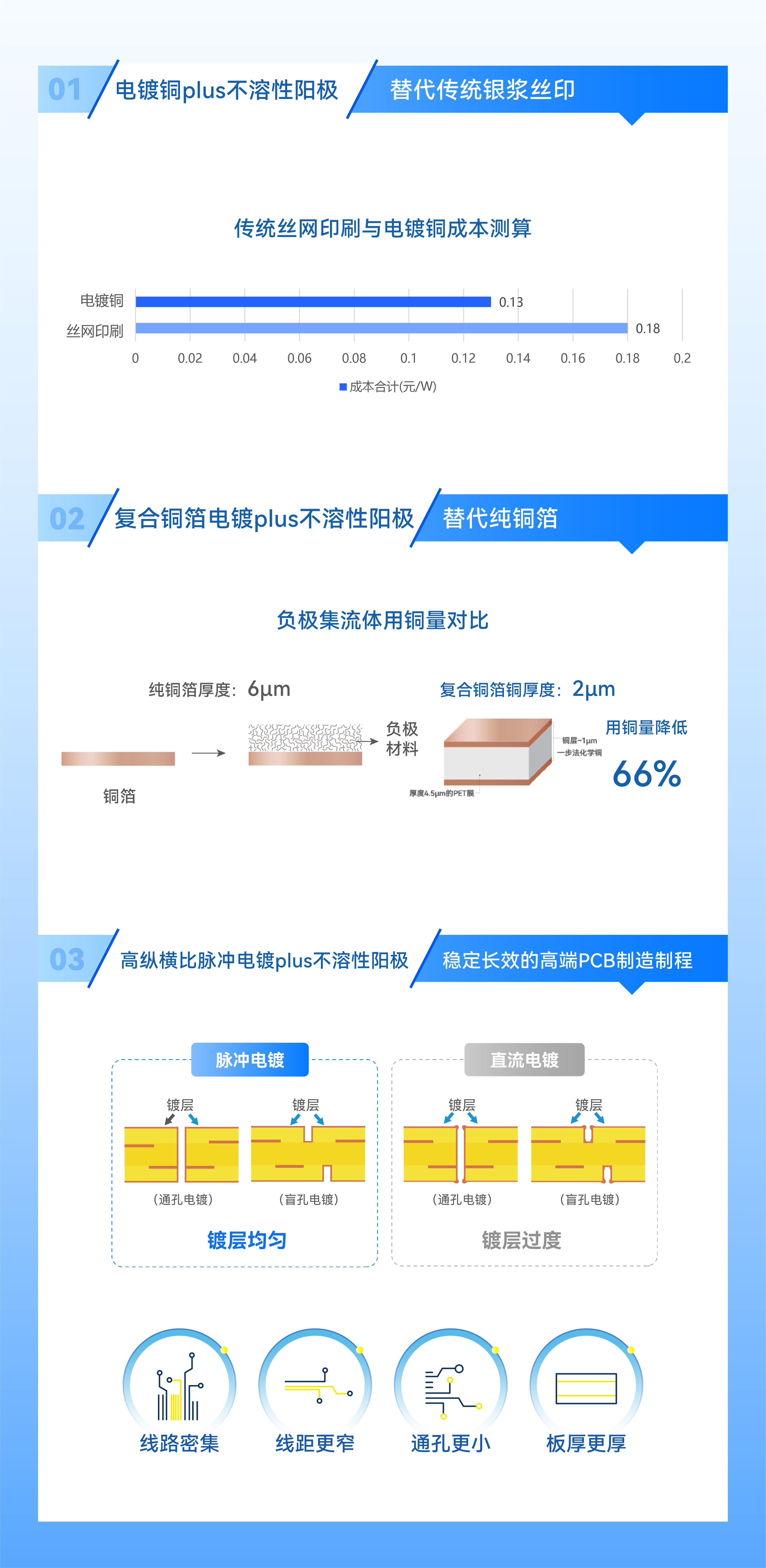 ��ҳ| ����(�й�����)�ٷ���վ