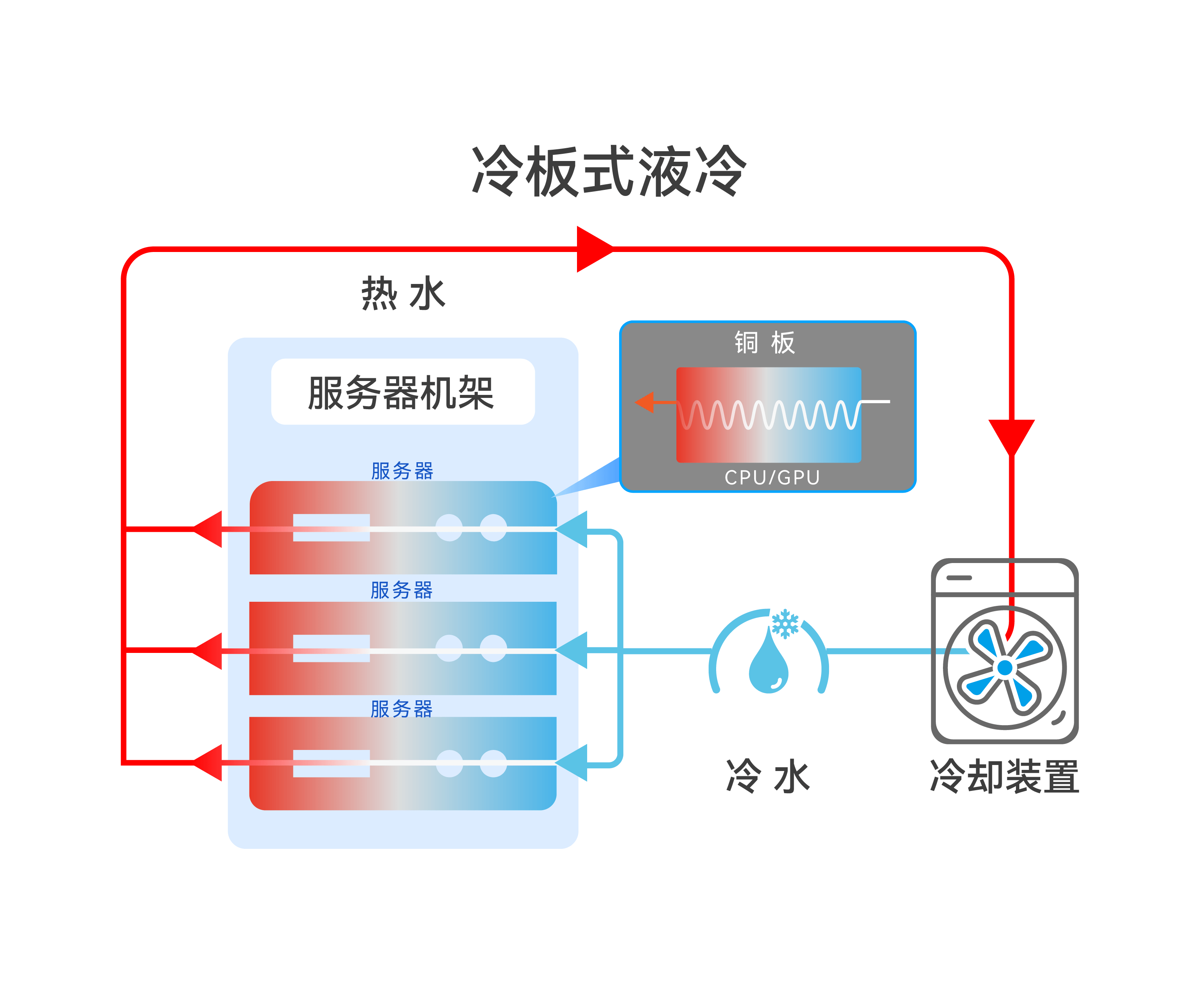 ��ҳ| ����(�й�����)�ٷ���վ