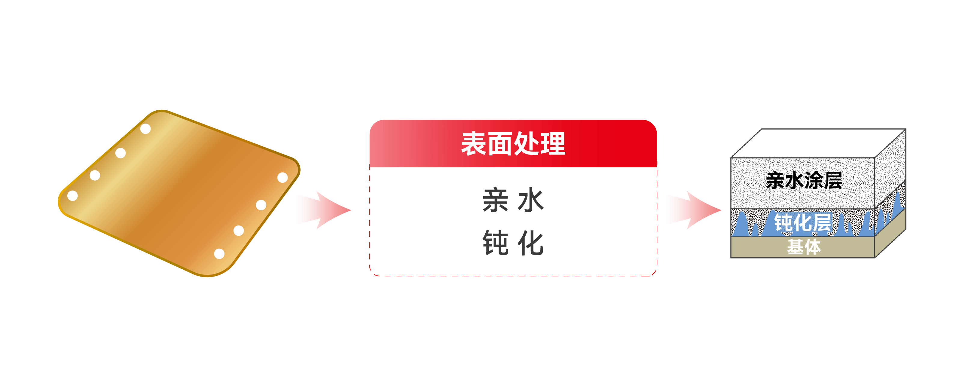 ��ҳ| ����(�й�����)�ٷ���վ