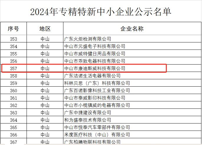 ��ҳ| ����(�й�����)�ٷ���վ