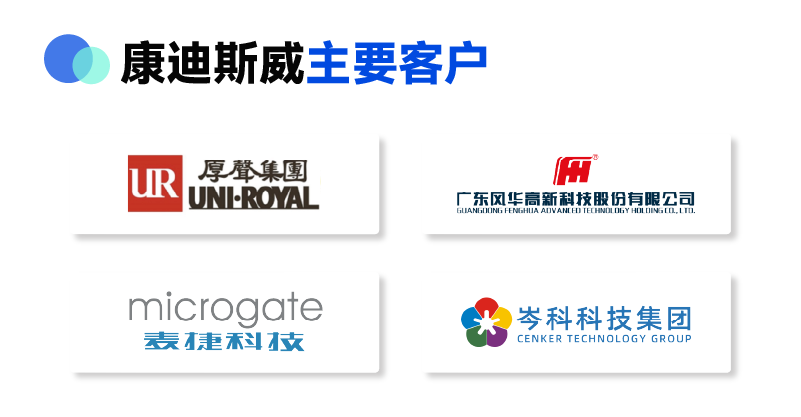 ��ҳ| ����(�й�����)�ٷ���վ