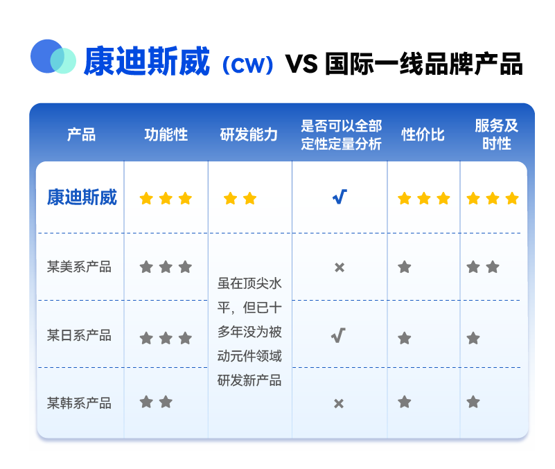 ��ҳ| ����(�й�����)�ٷ���վ