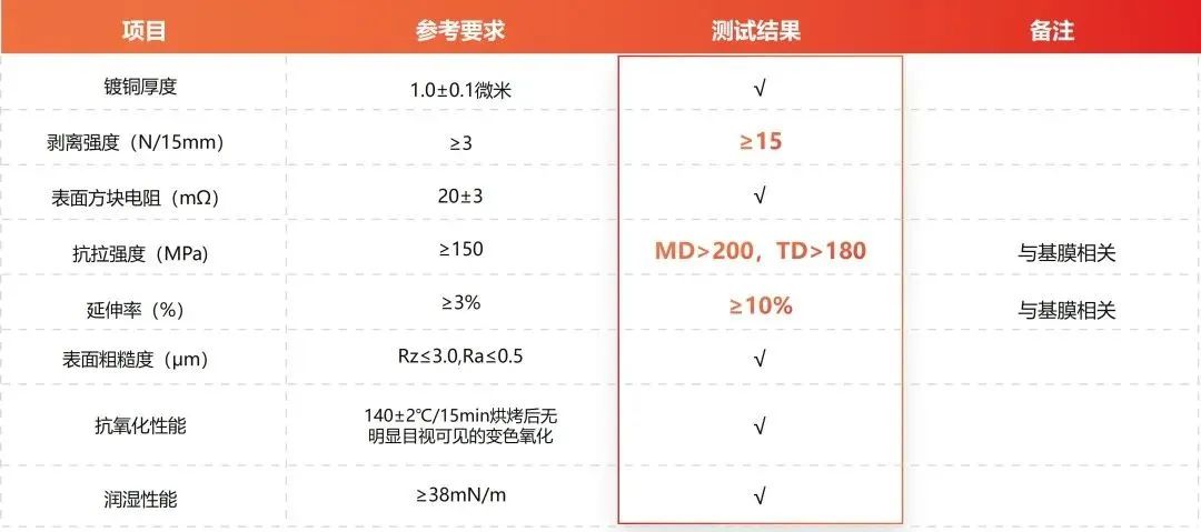 ��ҳ| ����(�й�����)�ٷ���վ