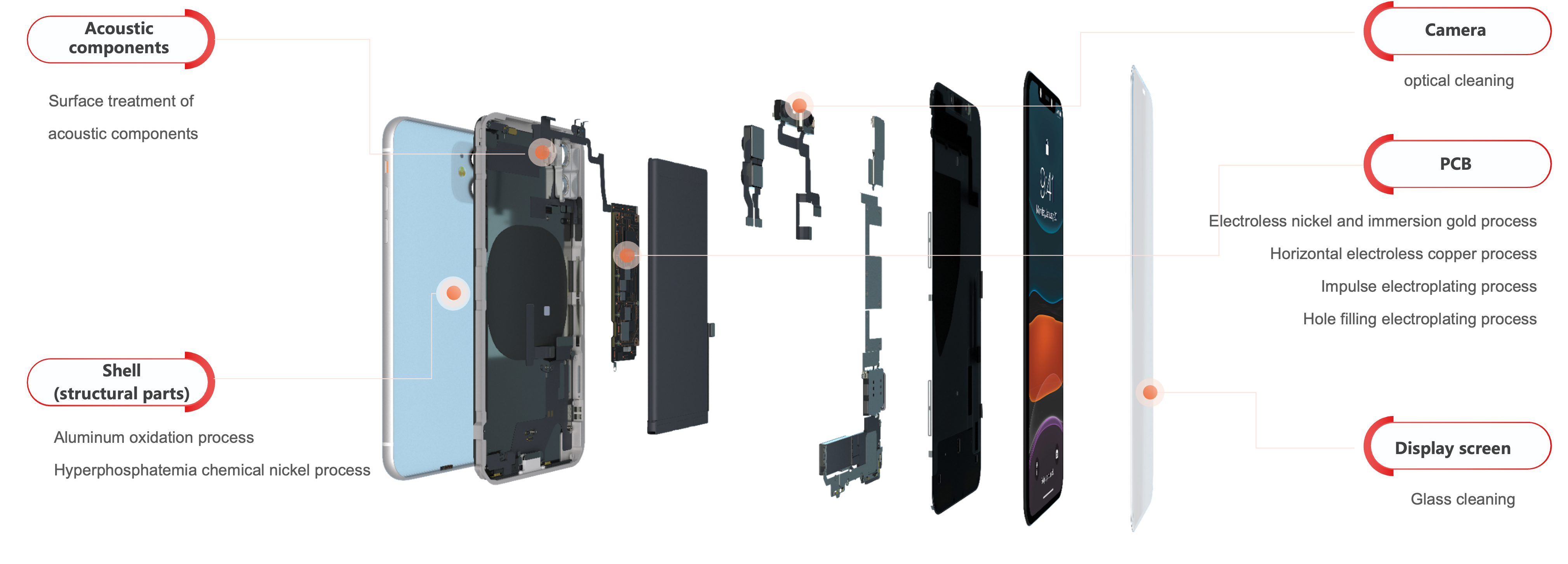 ��ҳ| ����(�й�����)�ٷ���վ