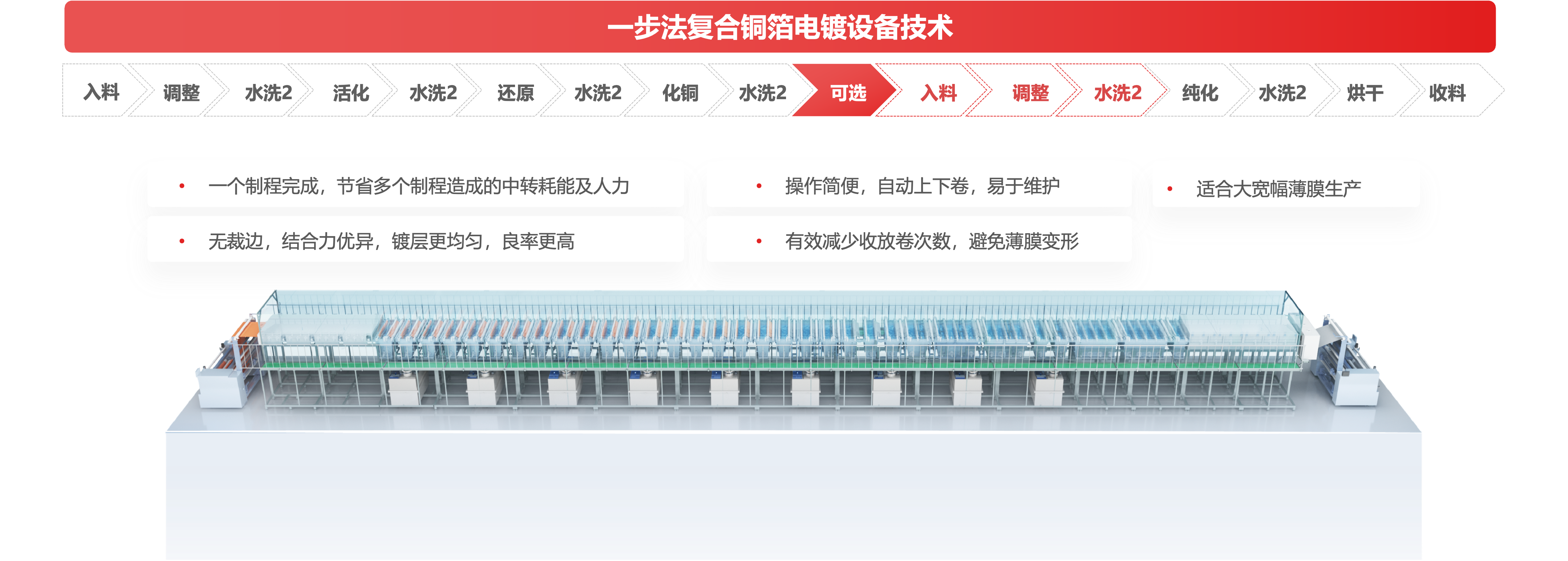 ��ҳ| ����(�й�����)�ٷ���վ