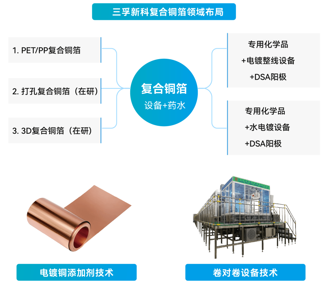 ��ҳ| ����(�й�����)�ٷ���վ