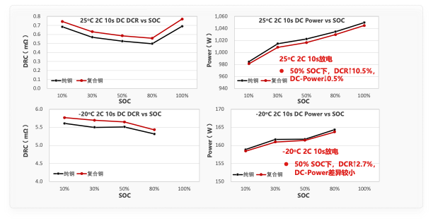 ��ҳ| ����(�й�����)�ٷ���վ