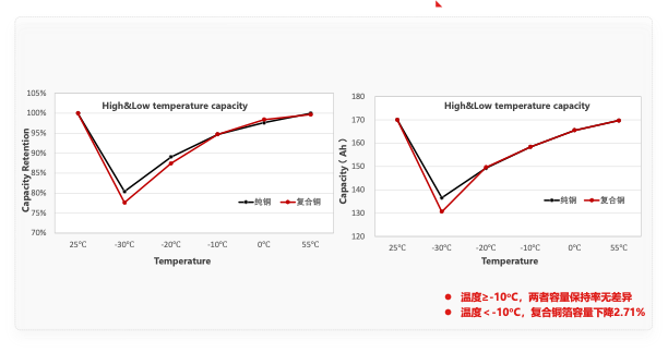 ��ҳ| ����(�й�����)�ٷ���վ