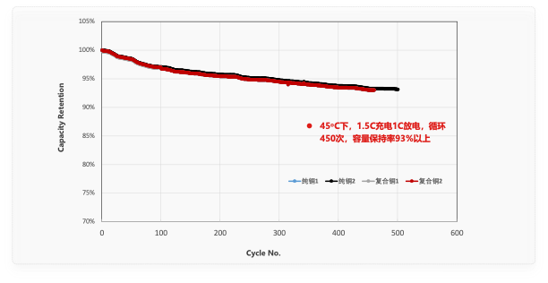 ��ҳ| ����(�й�����)�ٷ���վ