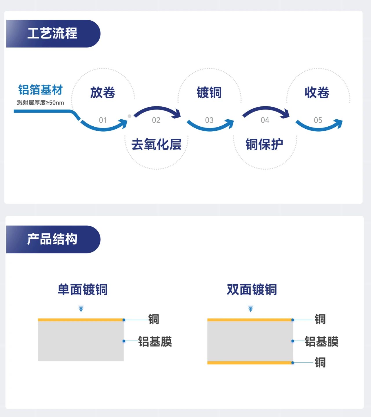 ��ҳ| ����(�й�����)�ٷ���վ