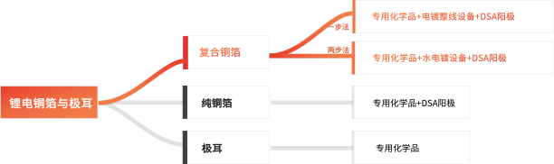 ��ҳ| ����(�й�����)�ٷ���վ