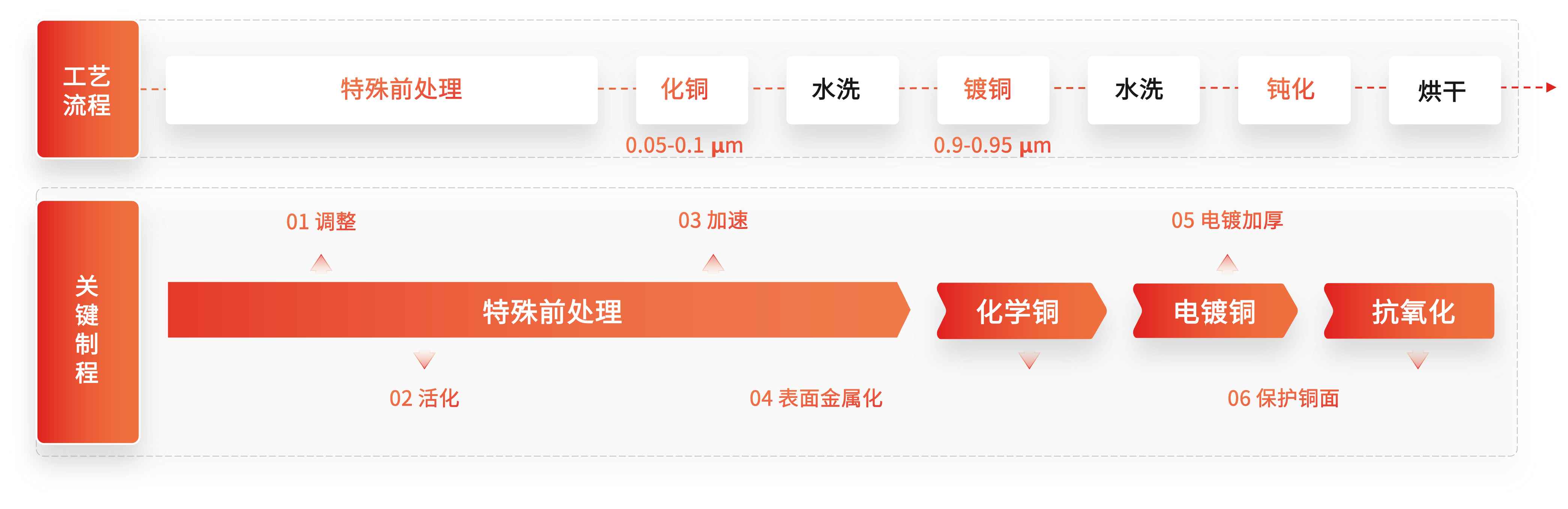 ��ҳ| ����(�й�����)�ٷ���վ