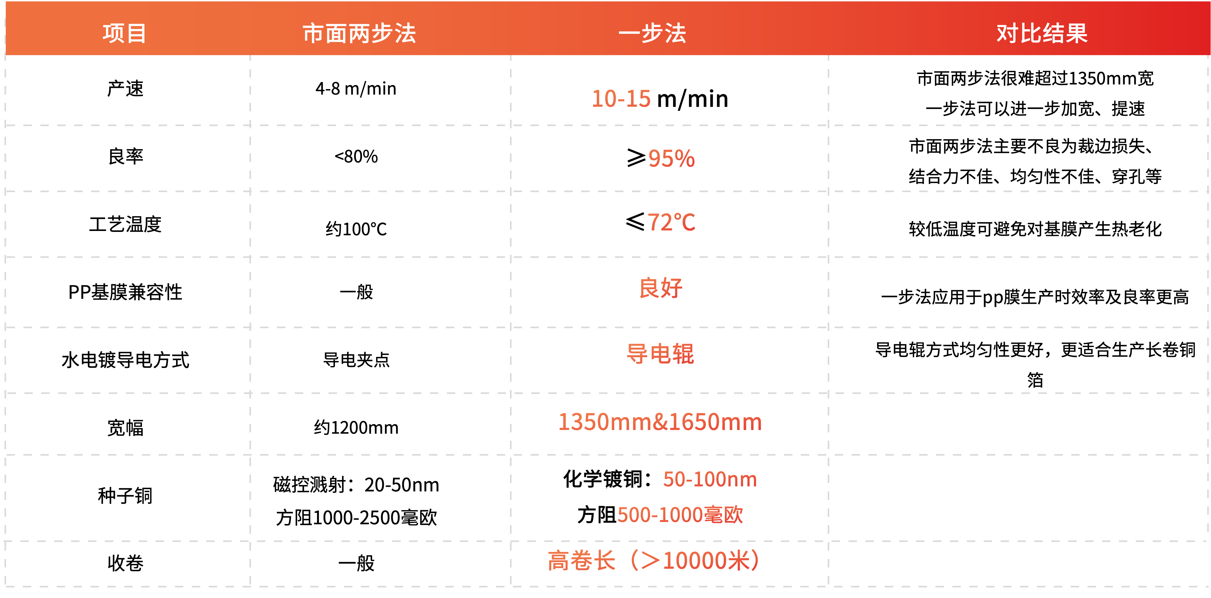 ��ҳ| ����(�й�����)�ٷ���վ