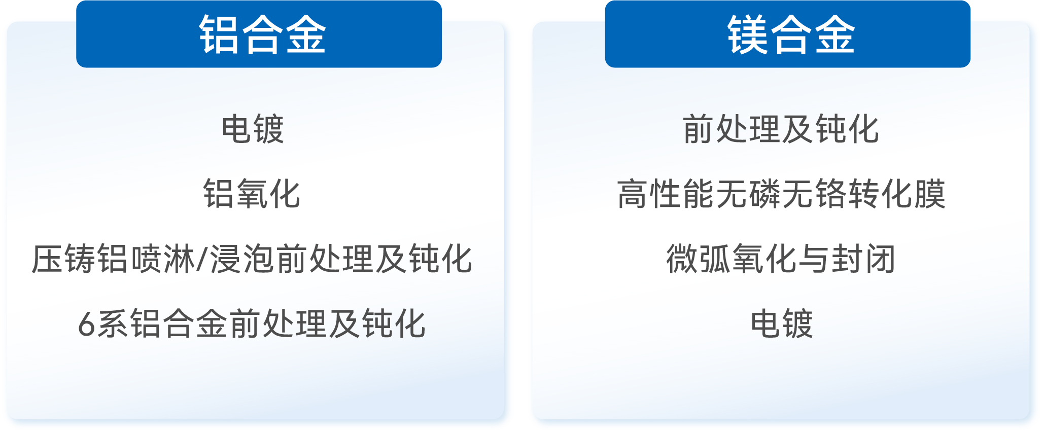 ��ҳ| ����(�й�����)�ٷ���վ