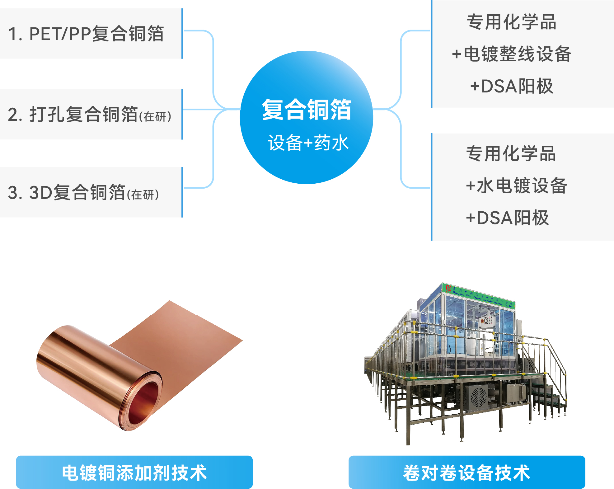 ��ҳ| ����(�й�����)�ٷ���վ