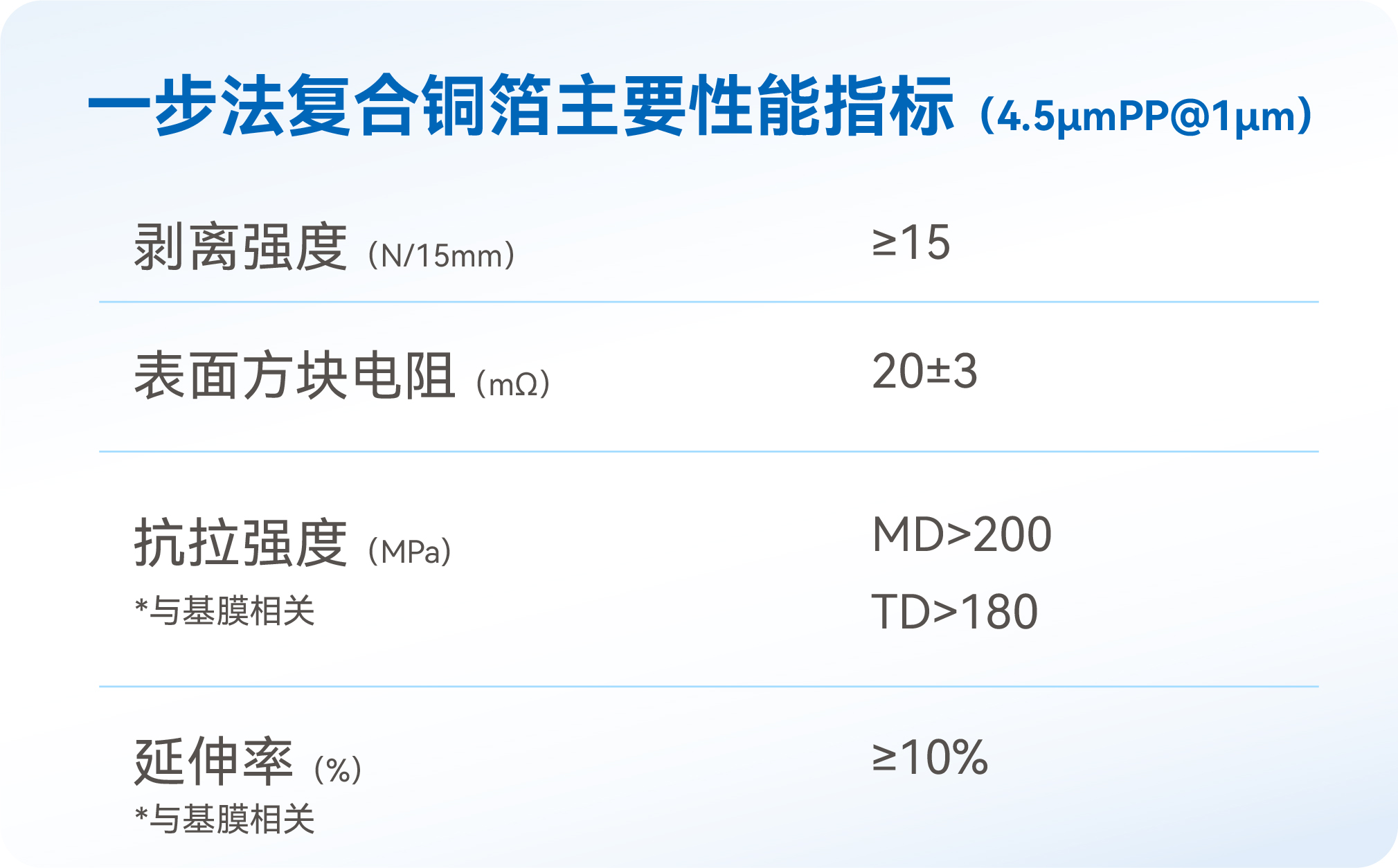 ��ҳ| ����(�й�����)�ٷ���վ